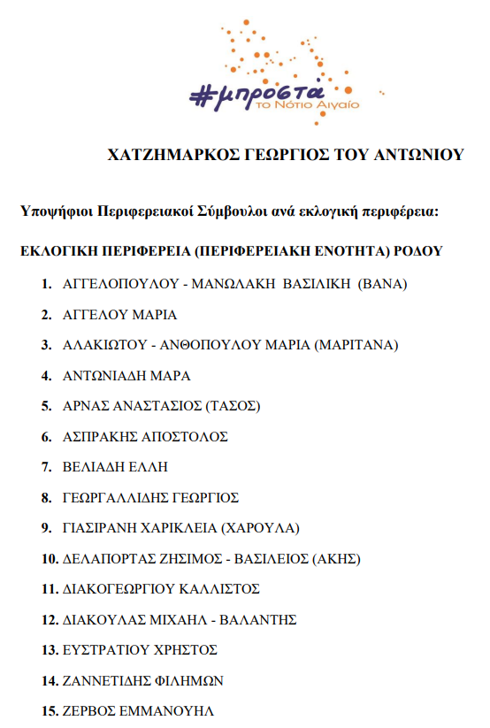 Στιγμιότυπο οθόνης 2023-09-01 125645.png