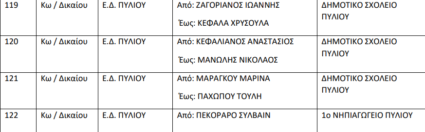 Στιγμιότυπο οθόνης 2023-09-27 175457.png