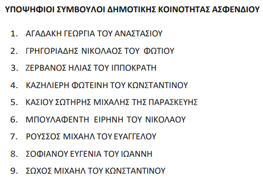 Στιγμιότυπο οθόνης 2023-10-06 084128.png