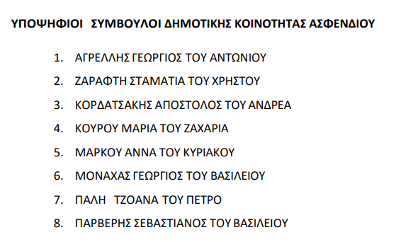 Στιγμιότυπο οθόνης 2023-10-06 084325.png