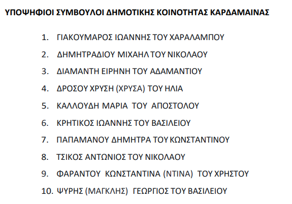 Στιγμιότυπο οθόνης 2023-10-06 084344.png