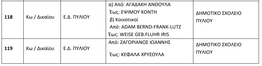 Στιγμιότυπο οθόνης 2023-10-06 084446.png