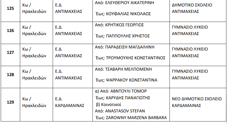 Στιγμιότυπο οθόνης 2023-10-06 084711.png