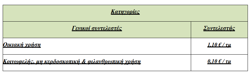 Στιγμιότυπο οθόνης 2023-11-14 084442.png