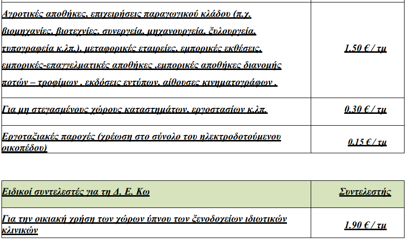 Στιγμιότυπο οθόνης 2023-11-14 084522.png