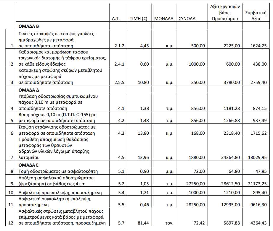 Στιγμιότυπο οθόνης 2024-02-14 080957.png