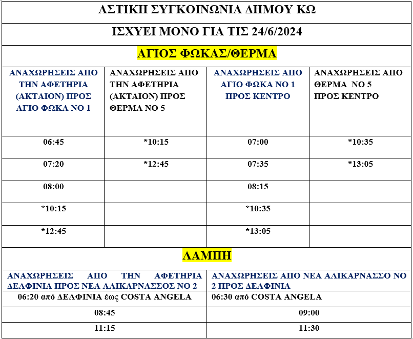 Στιγμιότυπο οθόνης 2024-06-21 150309.png