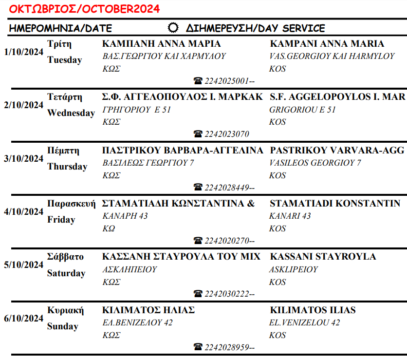 Στιγμιότυπο οθόνης 2024-10-01 085035.png