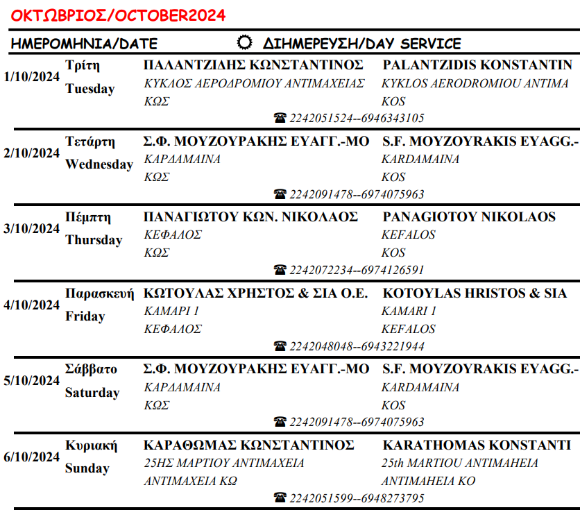 Στιγμιότυπο οθόνης 2024-10-01 085537.png