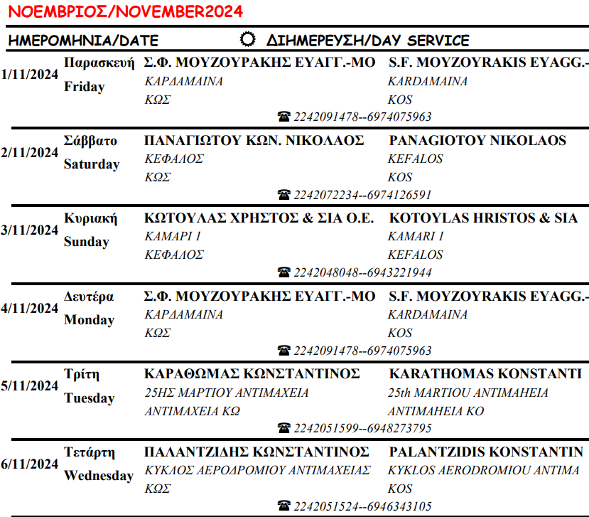 Στιγμιότυπο οθόνης 2024-10-31 075708.png