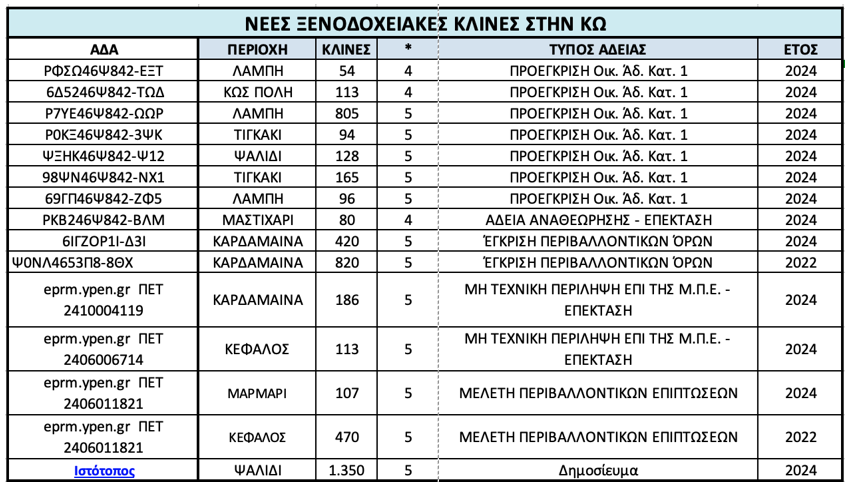 Στιγμιότυπο οθόνης 2024-12-12 081943.png