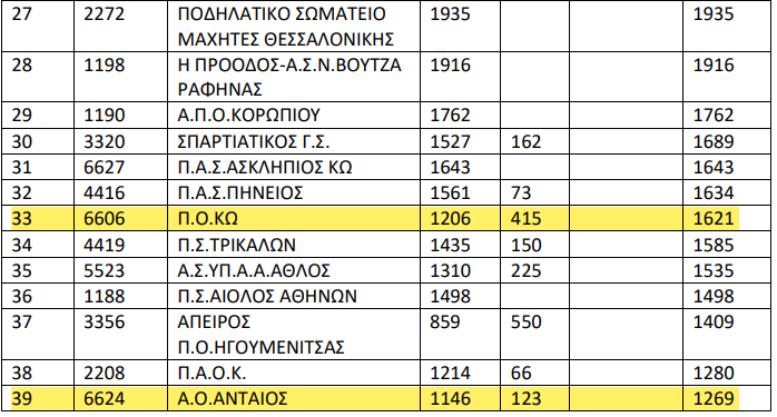 Στιγμιότυπο οθόνης 2024-12-30 171035.png