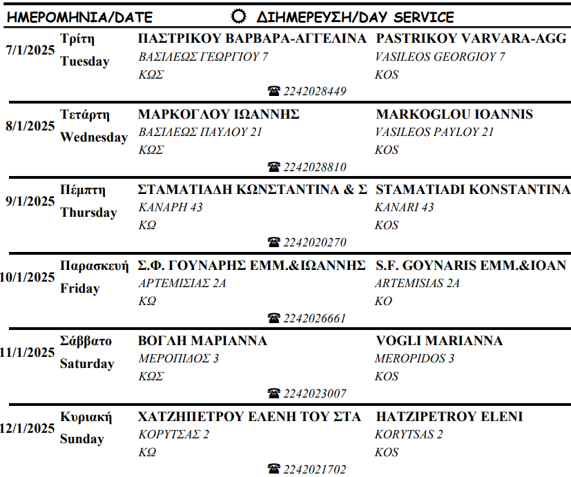 Στιγμιότυπο οθόνης 2024-12-31 132804.png