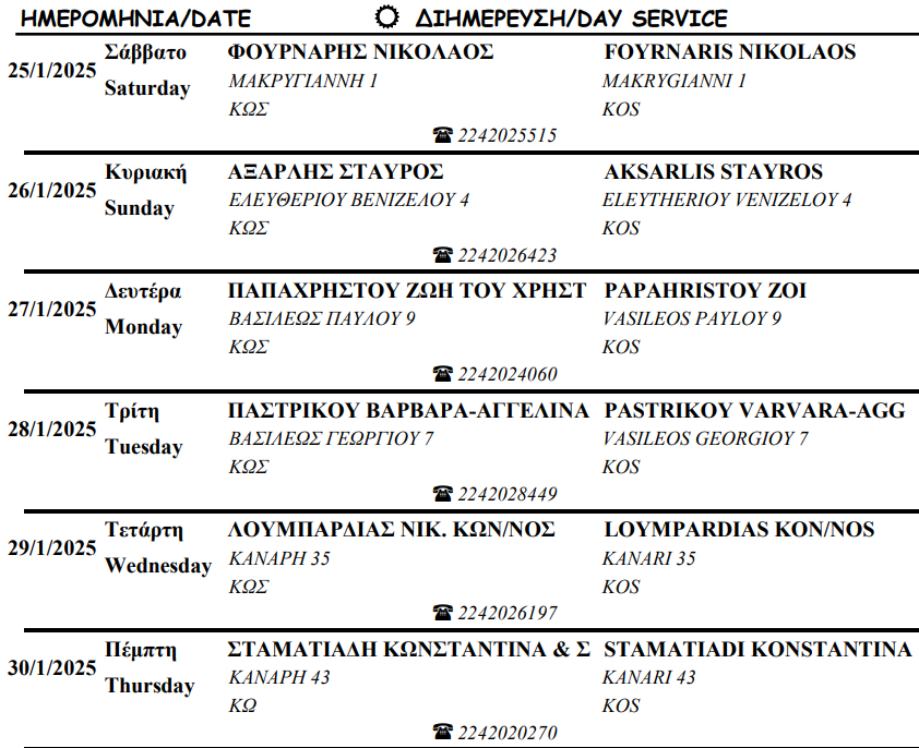 Στιγμιότυπο οθόνης 2024-12-31 132825.png