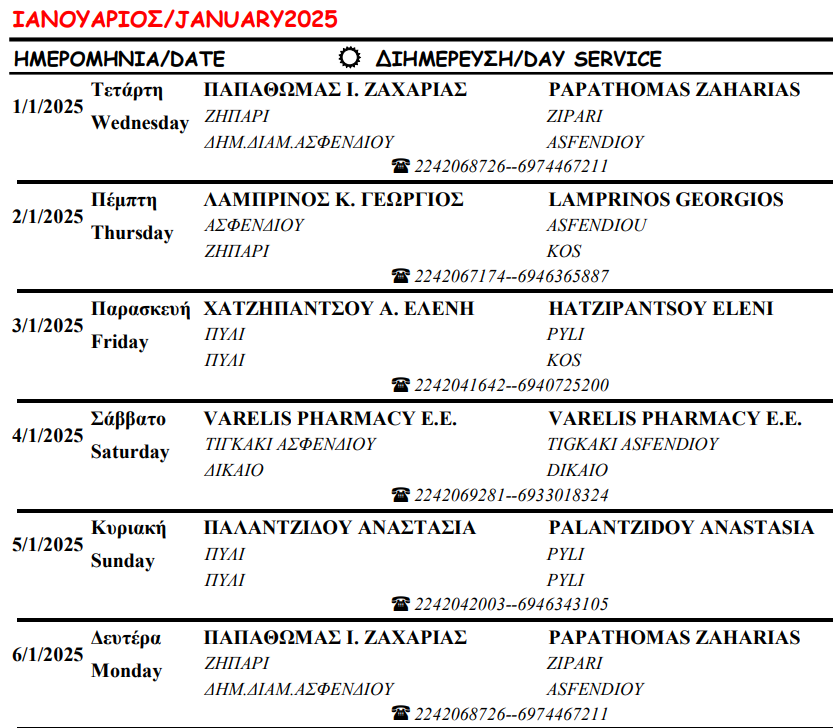 Στιγμιότυπο οθόνης 2024-12-31 132949.png