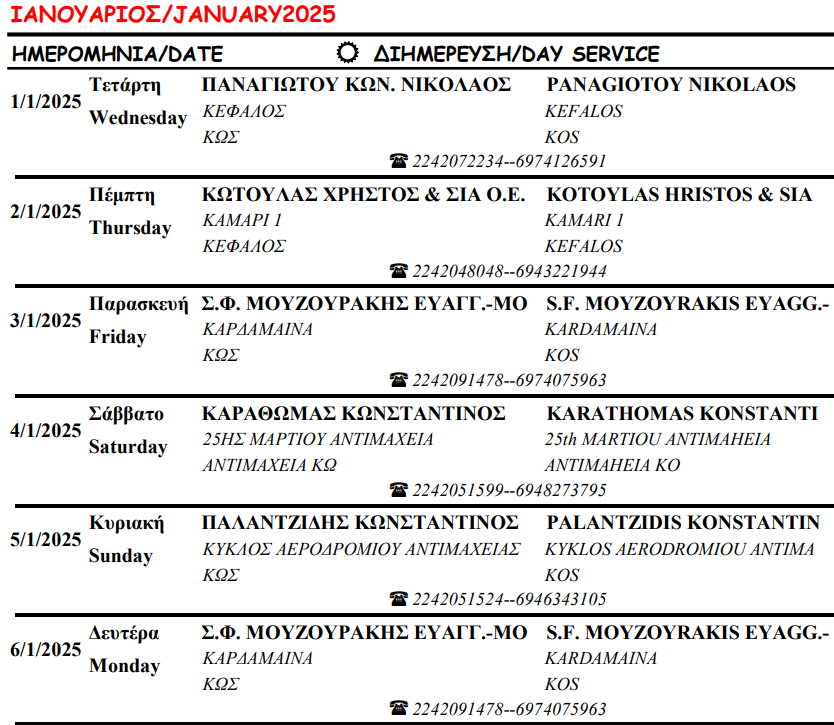 Στιγμιότυπο οθόνης 2024-12-31 133144.png