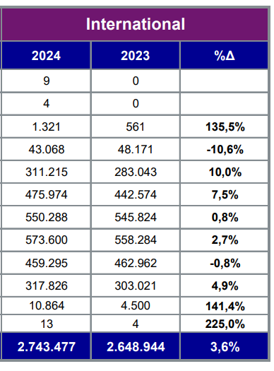 Στιγμιότυπο οθόνης 2025-01-17 115343.png