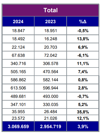 Στιγμιότυπο οθόνης 2025-01-17 115349.png