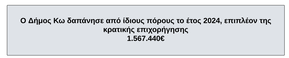 Στιγμιότυπο οθόνης 2025-01-20 154104.png