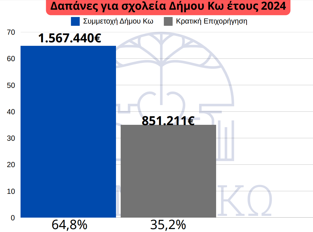 Στιγμιότυπο οθόνης 2025-01-20 154117.png