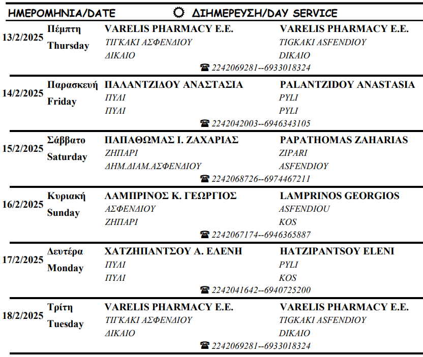 Στιγμιότυπο οθόνης 2025-02-03 083826.png