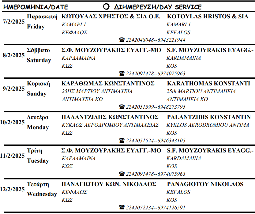 Στιγμιότυπο οθόνης 2025-02-03 083944.png