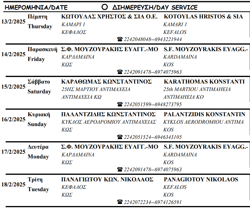 Στιγμιότυπο οθόνης 2025-02-03 084002.png