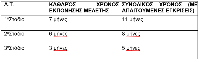 Στιγμιότυπο οθόνης 2025-02-10 100726.png