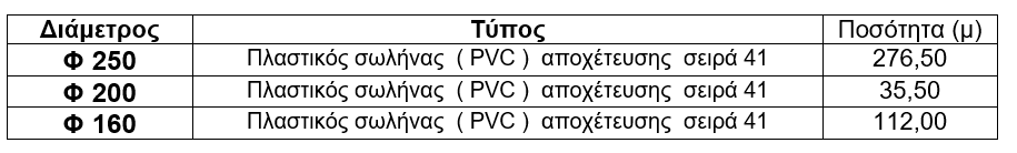 Στιγμιότυπο οθόνης 2025-02-11 115347.png