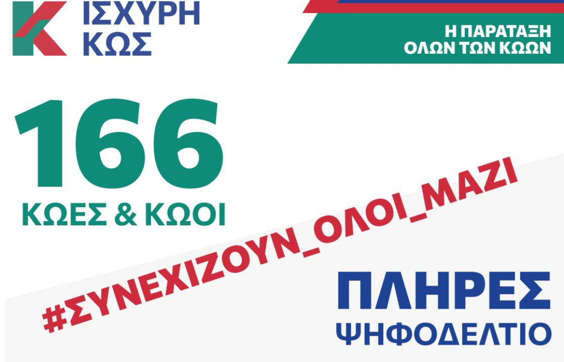 Δήλωση του Δημάρχου Θεοδόση Νικηταρά: 166 Κώες &amp; Κώοι στο πλήρες ψηφοδέλτιο της “Ισχυρή Κως”