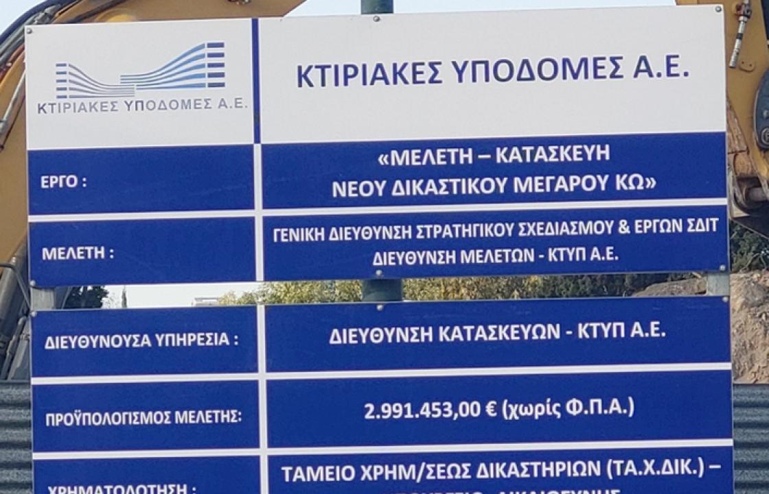 Μιχάλης Γιωργαλλής: Δικαστικό Μέγαρο Κω. Δήμος Κω - Δικηγορικός Σύλλογος Κω 0-1